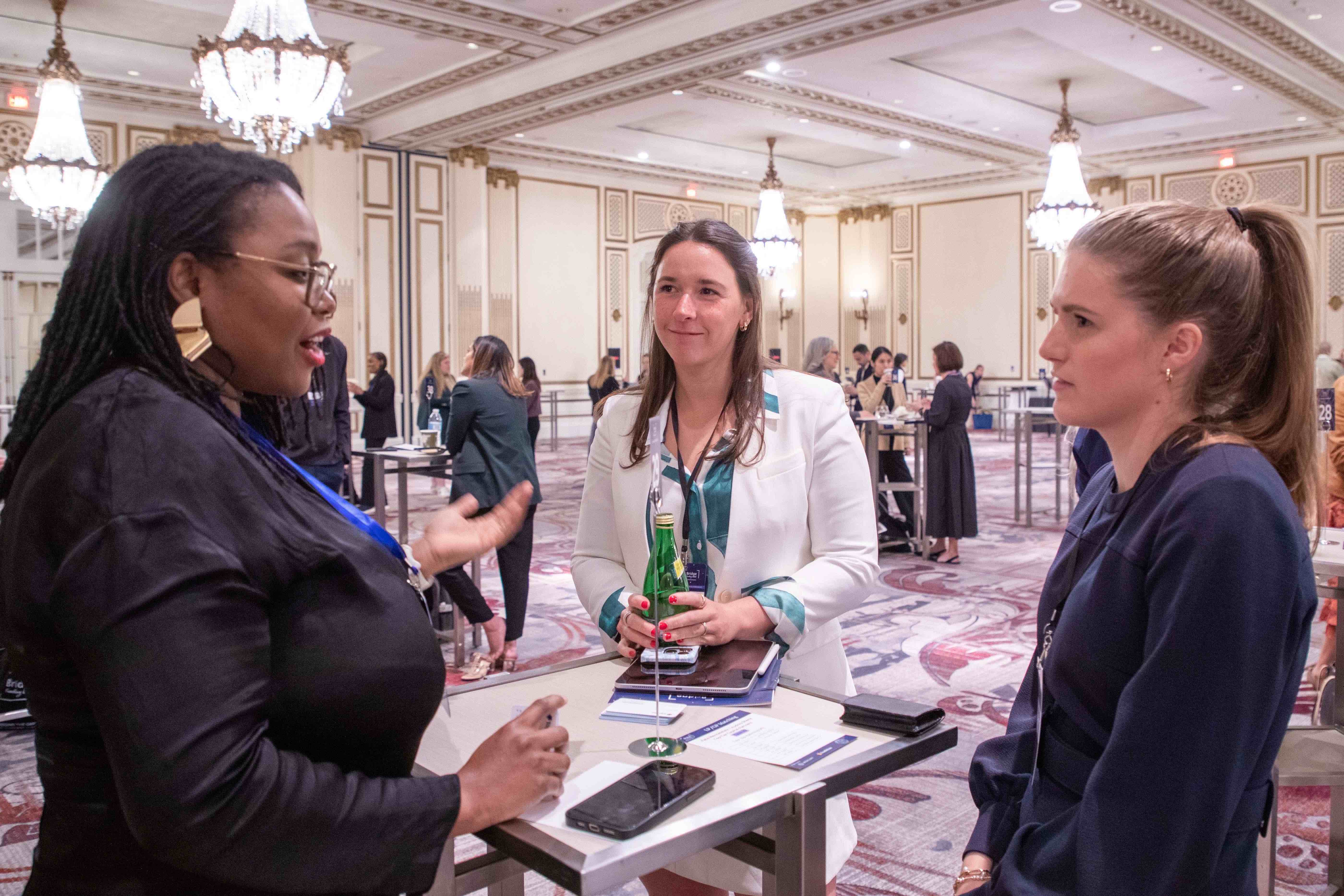 Bridge Funding Global